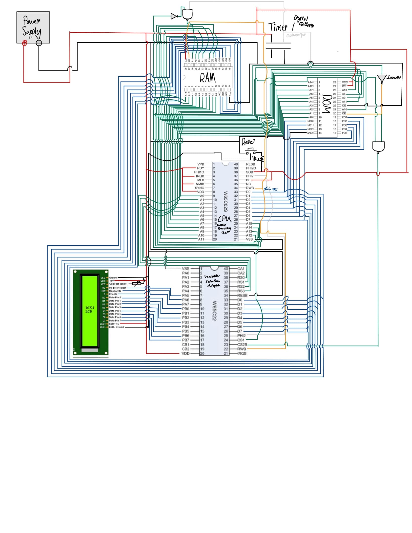 Computer Project Overview